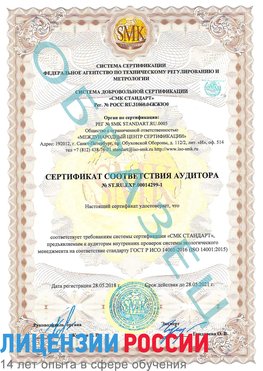 Образец сертификата соответствия аудитора №ST.RU.EXP.00014299-1 Внуково Сертификат ISO 14001